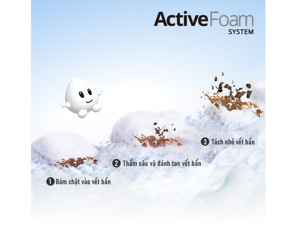 Hệ thống ActiveFoam len lỏi vào từng sợi vải