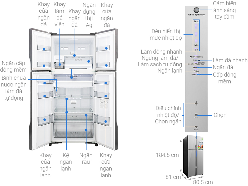 Thông số kỹ thuật Tủ lạnh Panasonic Inverter 550 lít NR-DZ600MBVN